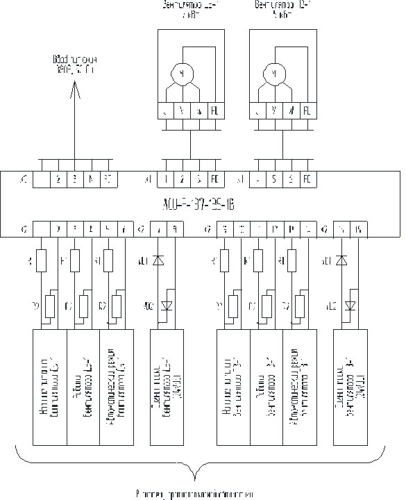 Схема подключения внешних проводок шкафа для систем противодымной вентилияции
